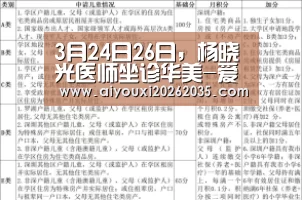 3月24日26日,杨晓光医师坐诊华美-爱游戏竞猜(图2) 爱游戏平台