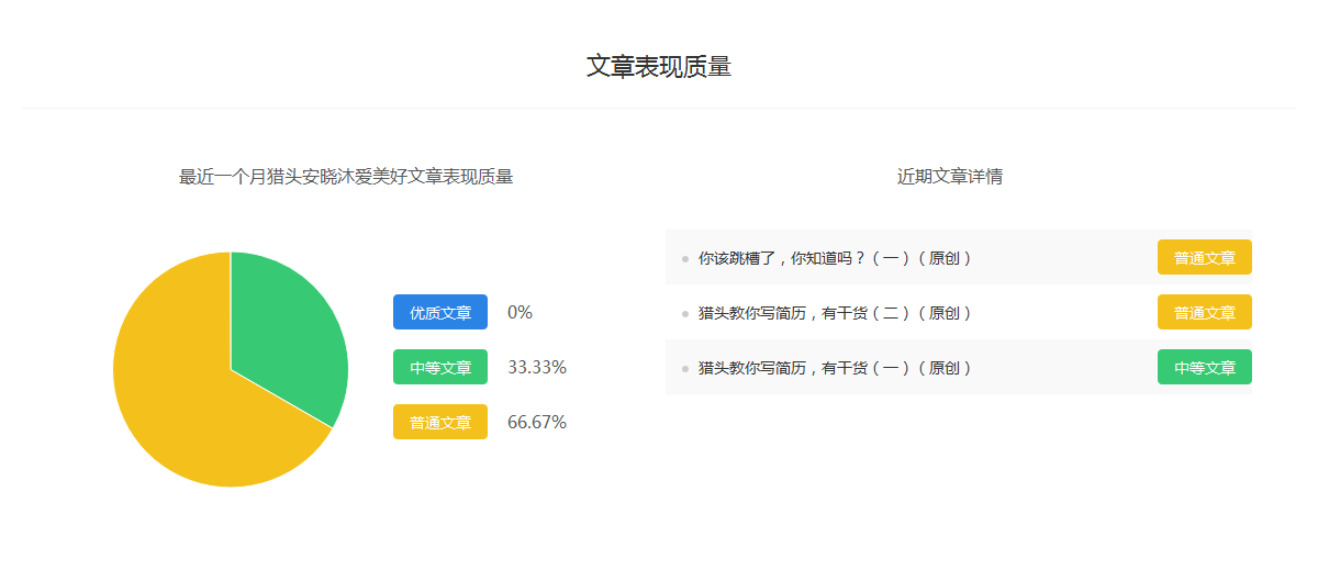 爱游戏赛事|高尔夫用品2009年攻略(图2) 爱游戏竞猜